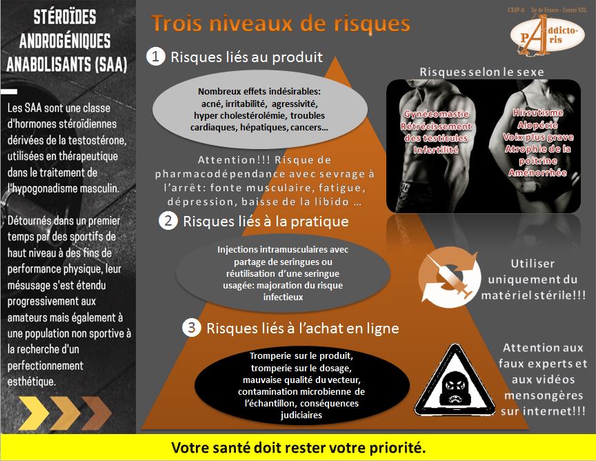 Trouver des clients avec clenbuterol sopharma dosage